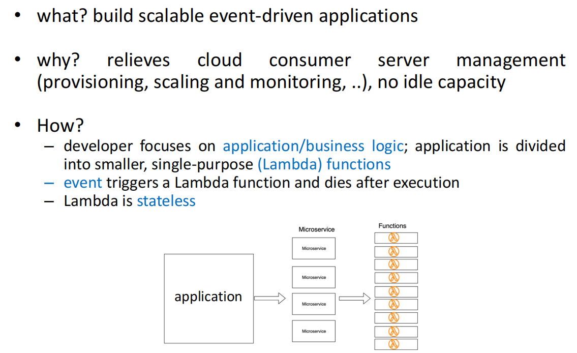 Function as a Service